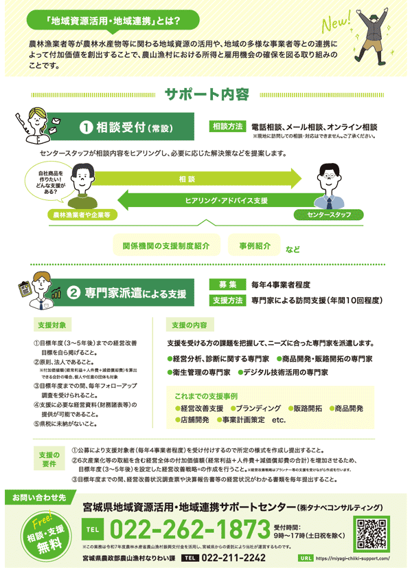 宮城県地域資源活用・地域連携サポートセンター サポートセンターチラシ 裏